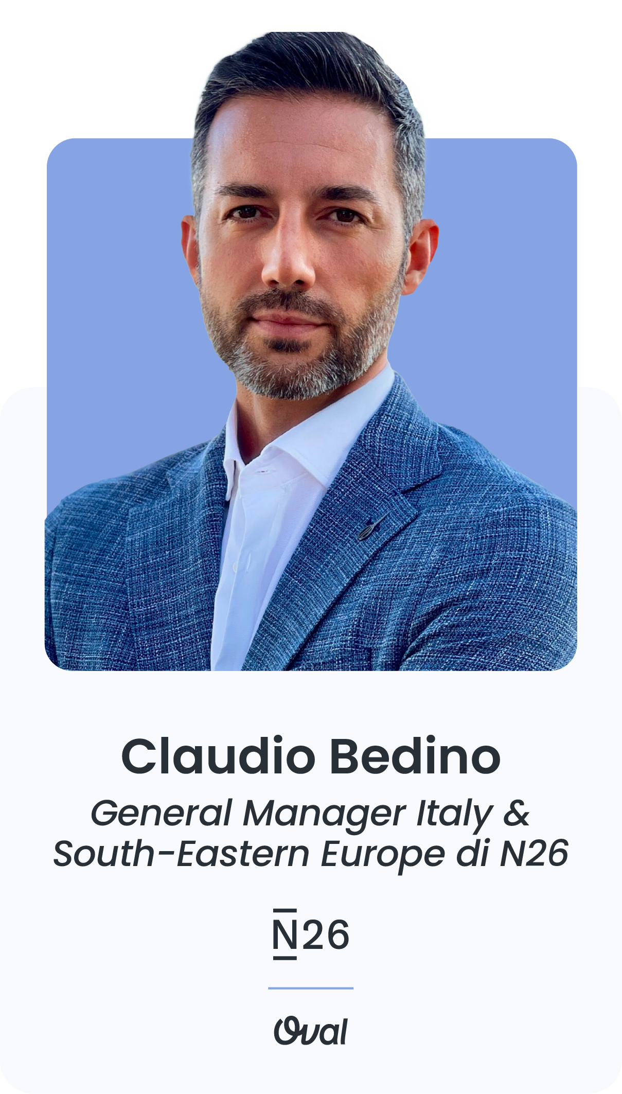 Card Fabrizio Capobianco Chief Innovation Officer Minerva Networks